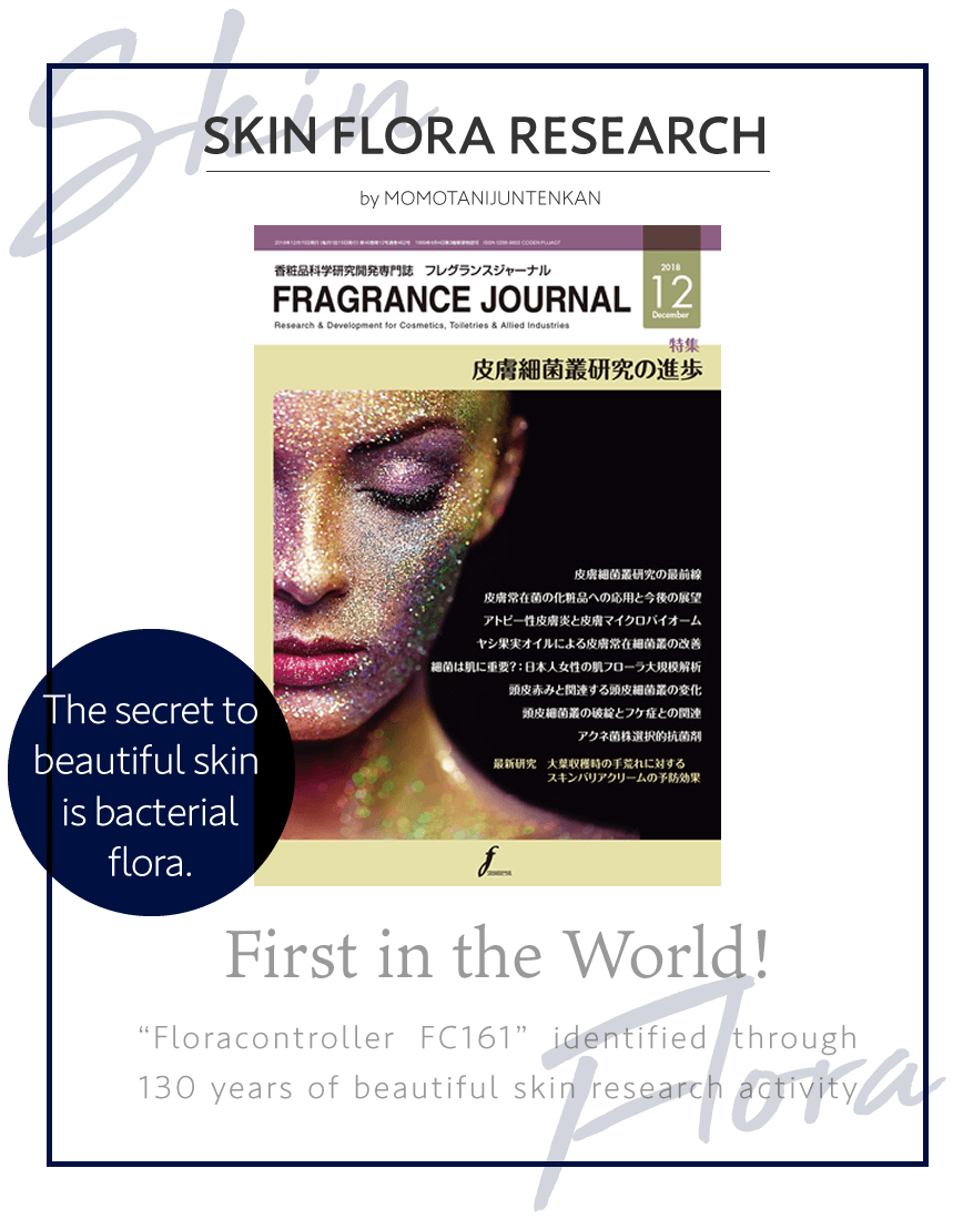 Floracontroller FC161 identified through 130 years of beautiful skin research