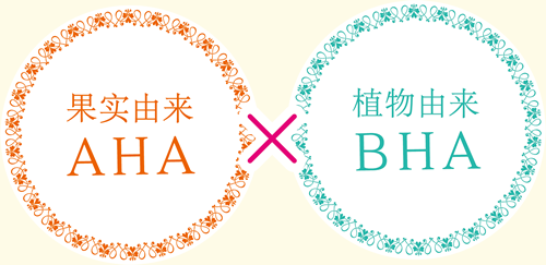 果实由来AHA 植物由来BHA