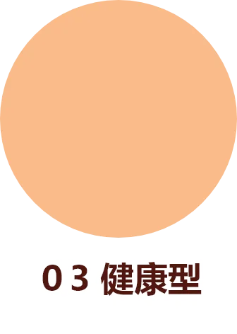 03 健康型
