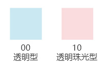 Moist Labo 透明散粉