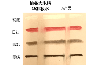 清洁能力测试