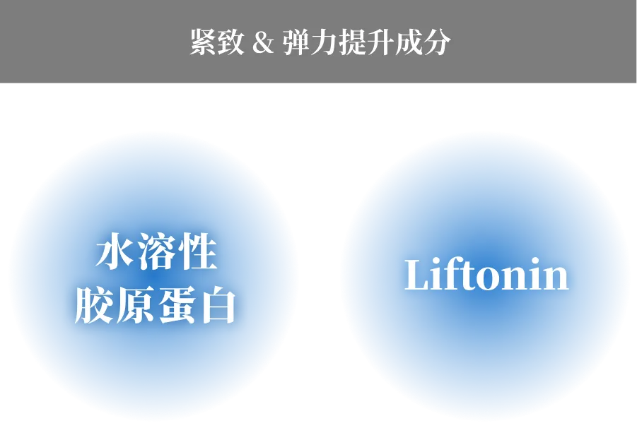 保湿 & 透亮提升成分