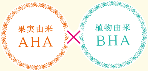 果実由来AHA 植物由来BHA