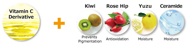 Vitamin C Derivative+Kiwi,Rose Hip,Yuzu,Ceramide
