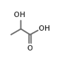 Lactic Extract