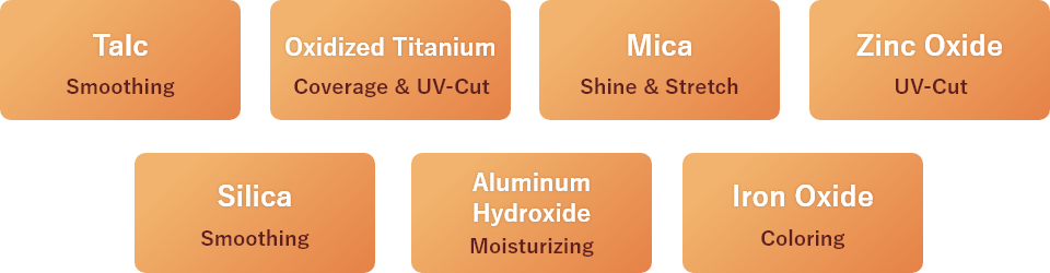 The 7 mineral ingredients