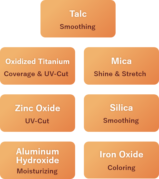 The 7 mineral ingredients