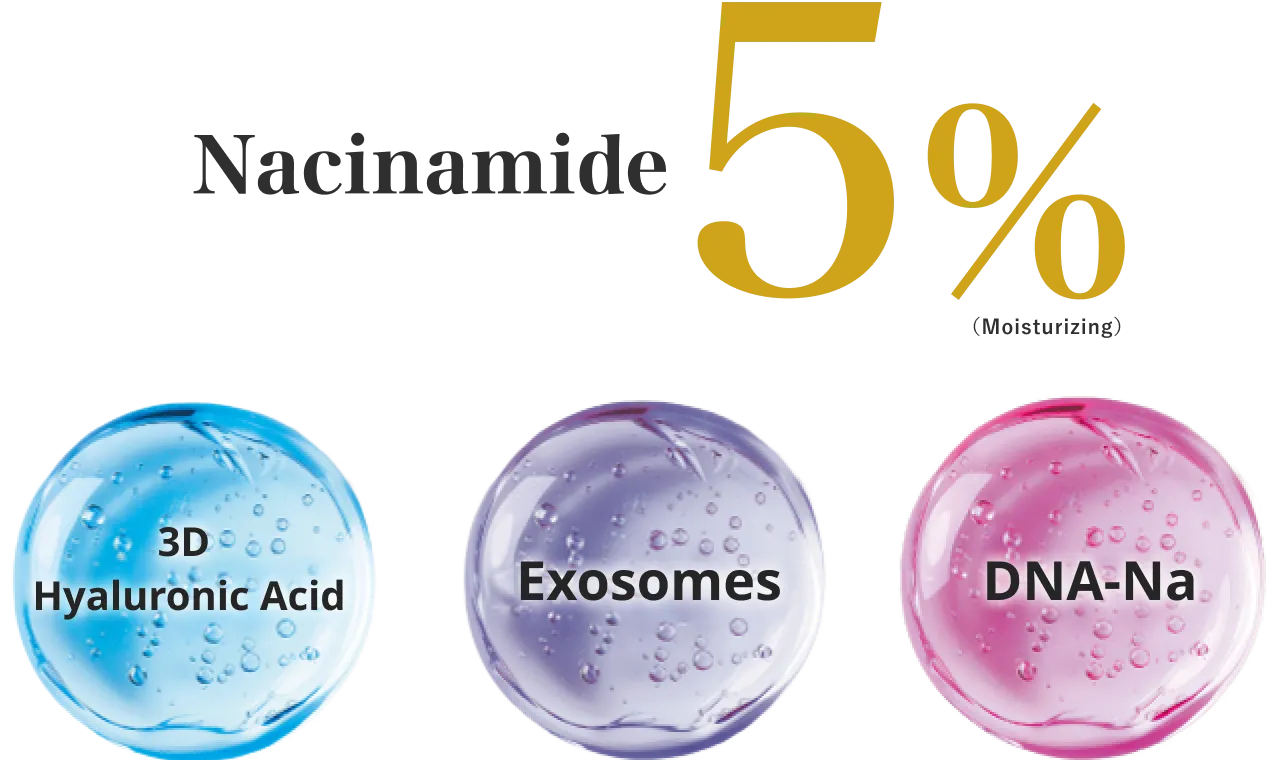 Niacinamide 5% formulation 