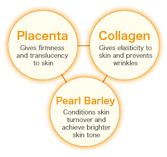 Placenta/Collagen/Pearl Barley