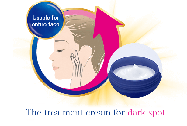 The treatment cream for dark spot