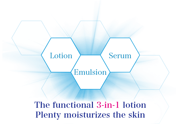 The functional 3-in-1
					Plenty moisturizes the skin