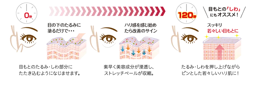 ピンとした若々しい肌に！