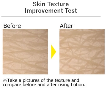 Skin Texture Improvement Test