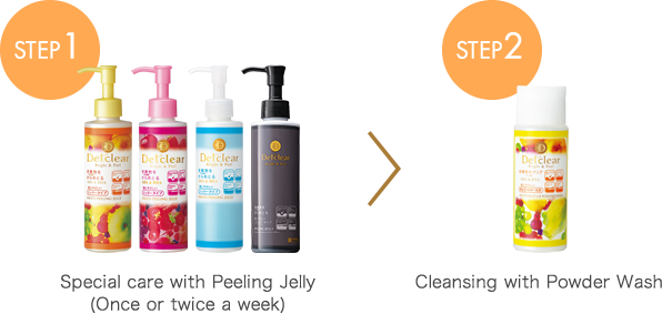 Special care with Peeling Jelly(Once or twice a week) Cleansing with Powder Wash